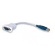 Future Technology Devices Intl. Ltd